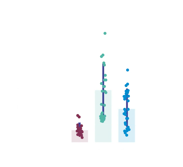 Slide_Underlying research
