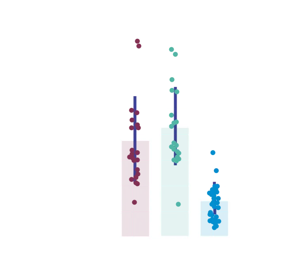 Slide_Underlying research