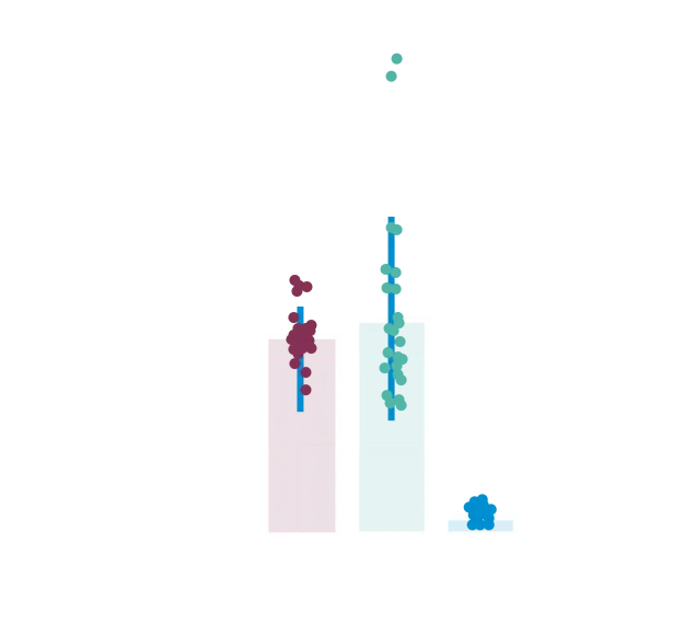 Slide_Underlying research